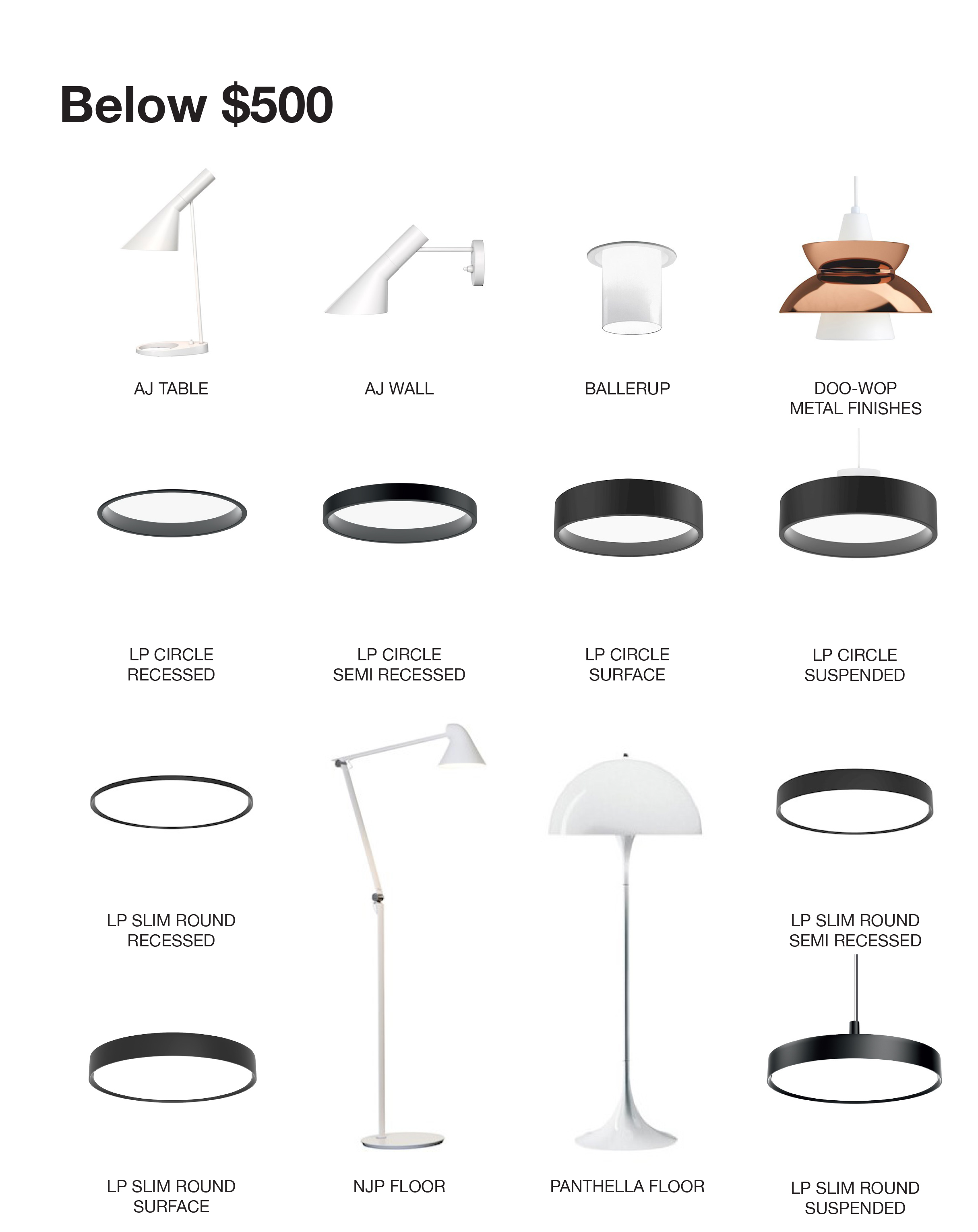 Louis Poulsen Affordable Design